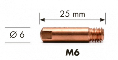 Контактна дюза за телоподаващо M6, ф0,6 мм, 25 мм Wurth